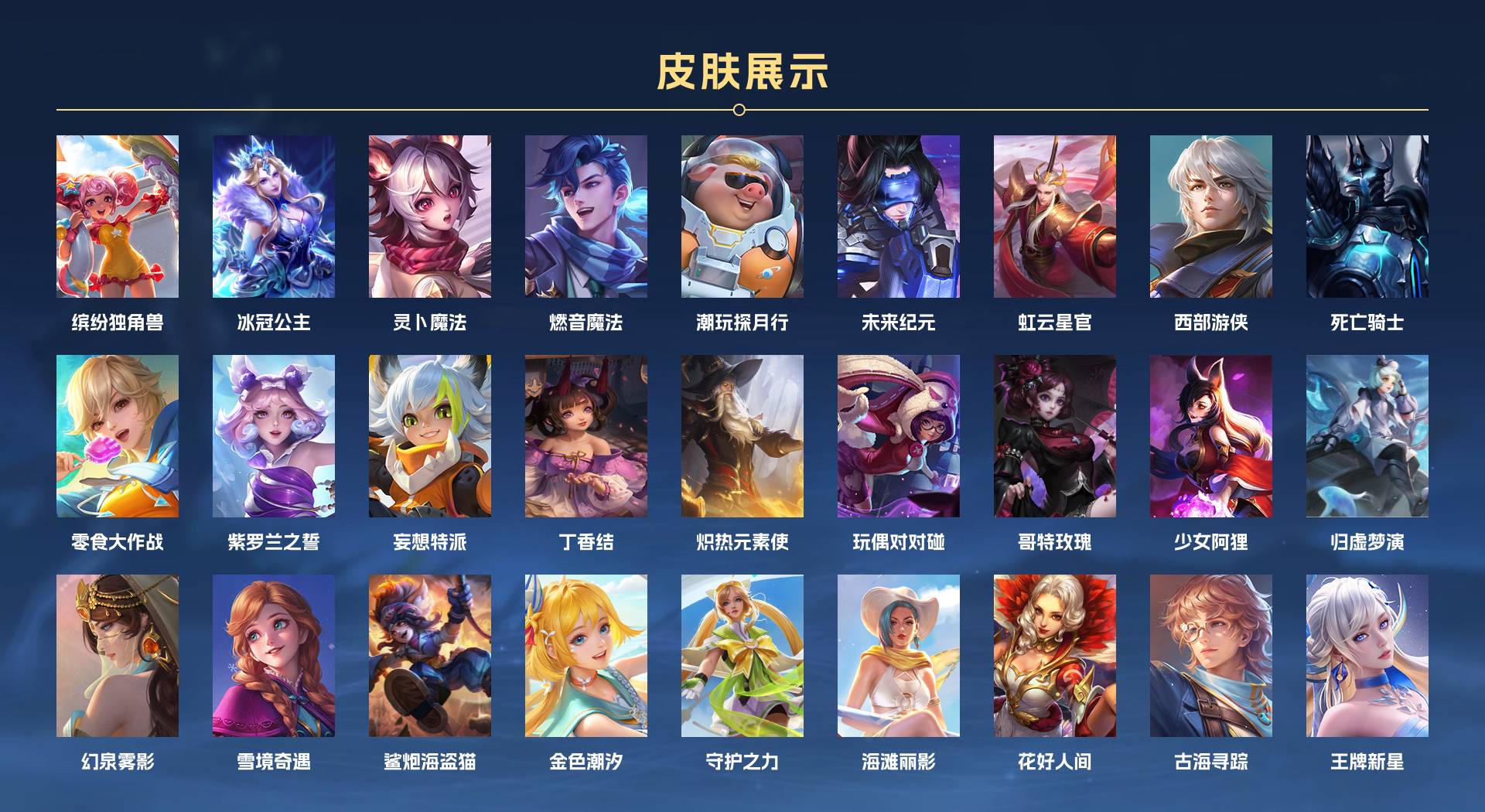 WZ3109626王者荣耀账号详情图3