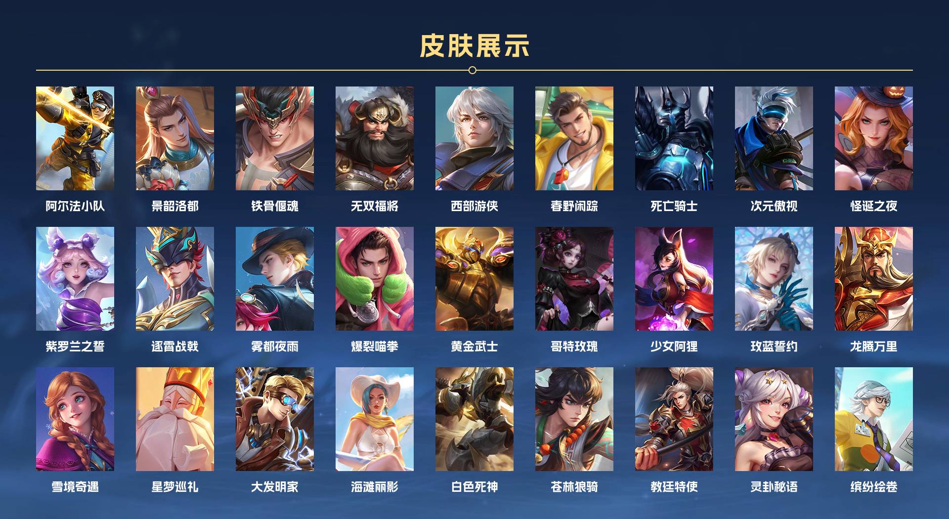 WZ3109642王者荣耀账号详情图2
