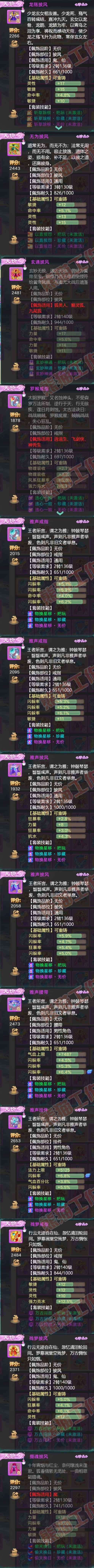 52522大话西游账号详情图5 52522大话西游账号详情图5