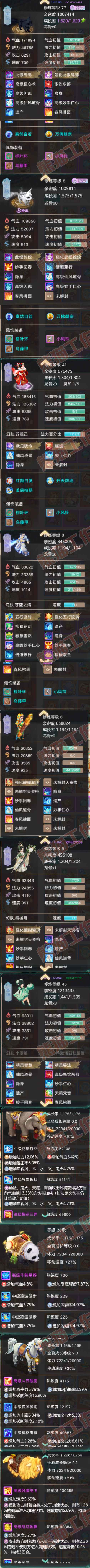 65798大话西游账号详情图6 65798大话西游账号详情图6