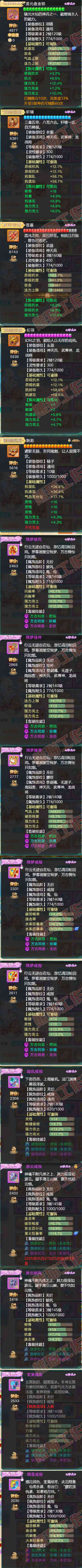A1948大话西游账号详情图4 A1948大话西游账号详情图4
