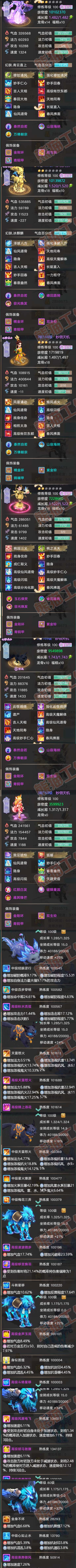 F6687大话西游账号详情图7 F6687大话西游账号详情图7