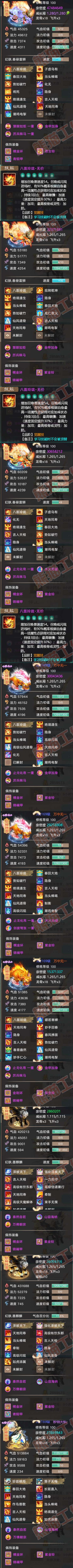 F6687大话西游账号详情图5 F6687大话西游账号详情图5