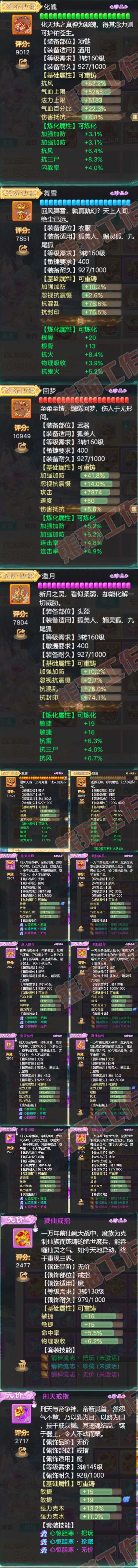 82994大话西游账号详情图4 82994大话西游账号详情图4
