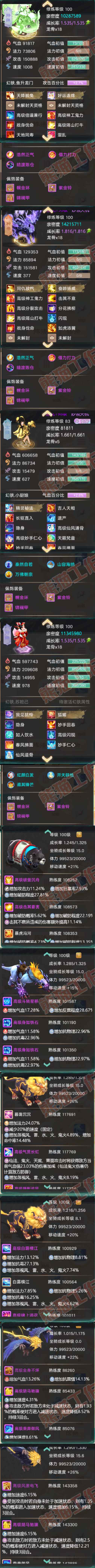 82994大话西游账号详情图8 82994大话西游账号详情图8
