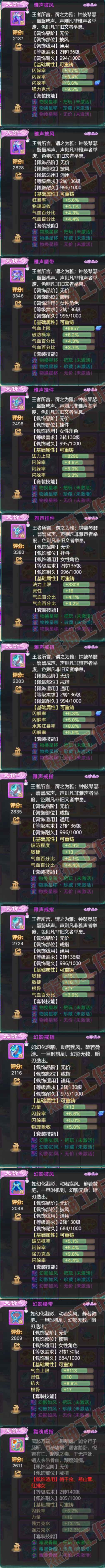 82994大话西游账号详情图5 82994大话西游账号详情图5