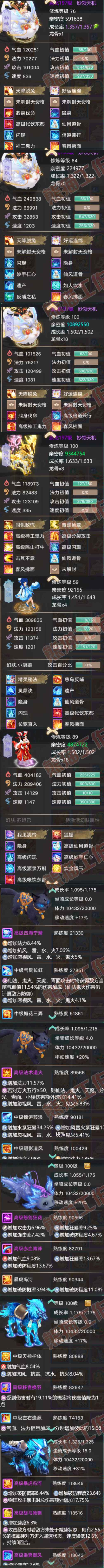 93150大话西游账号详情图6 93150大话西游账号详情图6