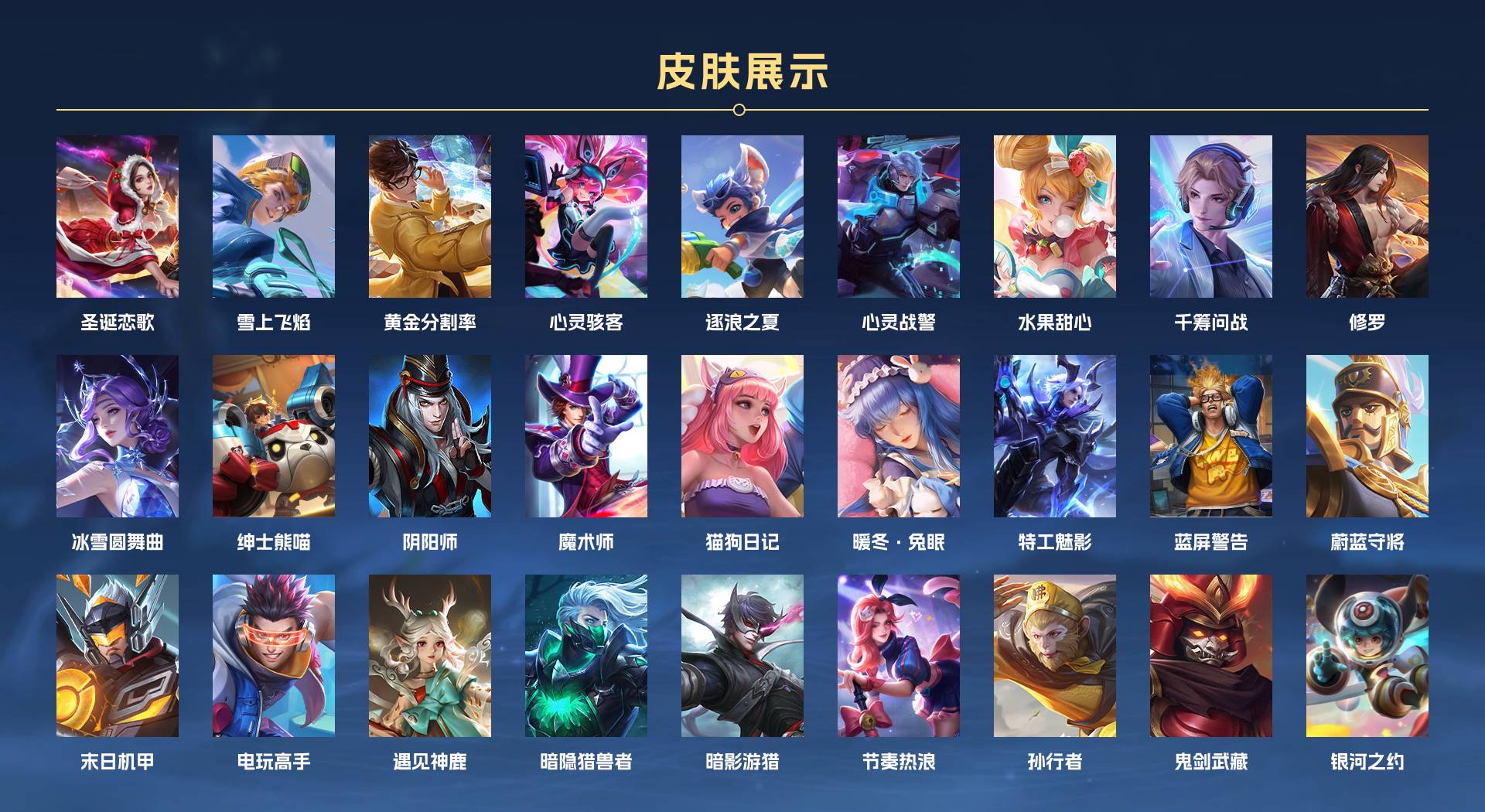 WZ3108514王者荣耀账号详情图2