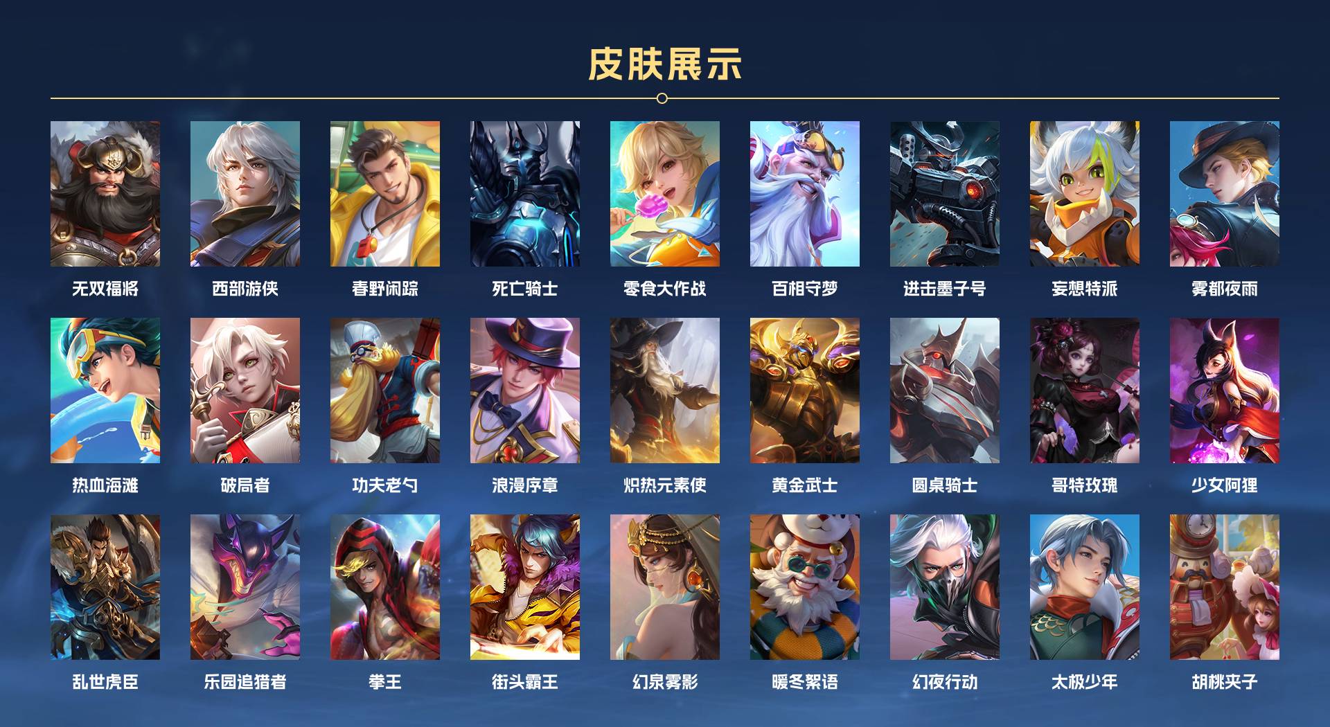 WZ3108514王者荣耀账号详情图6