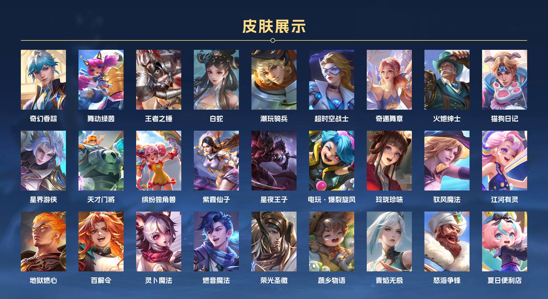 WZ3108514王者荣耀账号详情图4