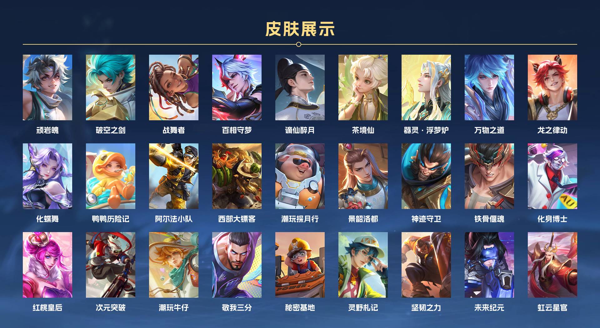 WZ3108514王者荣耀账号详情图5