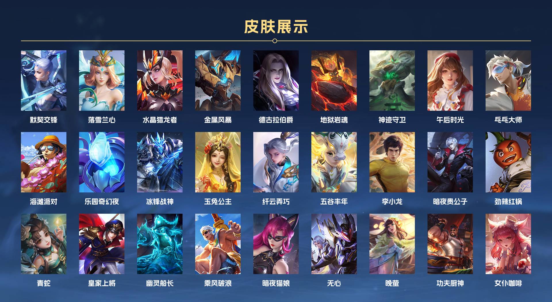 WZ3108514王者荣耀账号详情图3