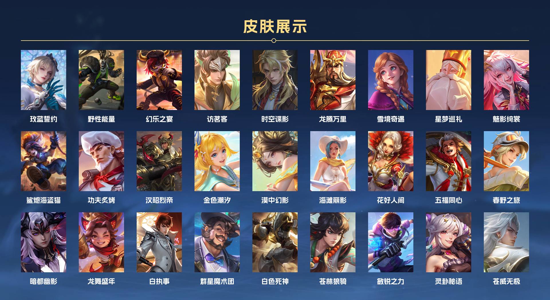 WZ3108514王者荣耀账号详情图7