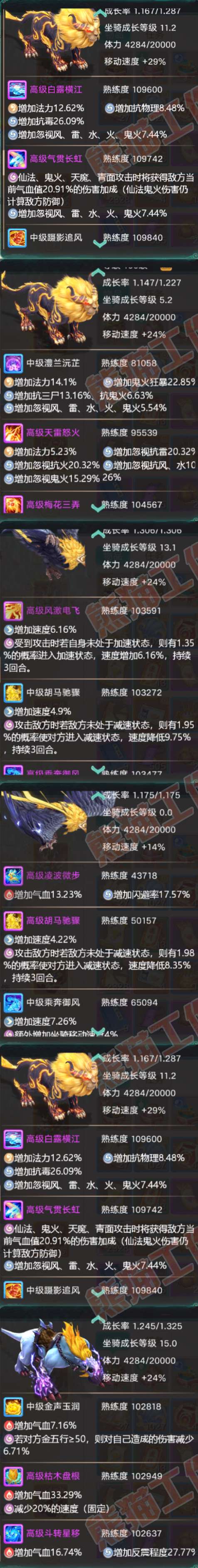 52524大话西游账号详情图8 52524大话西游账号详情图8