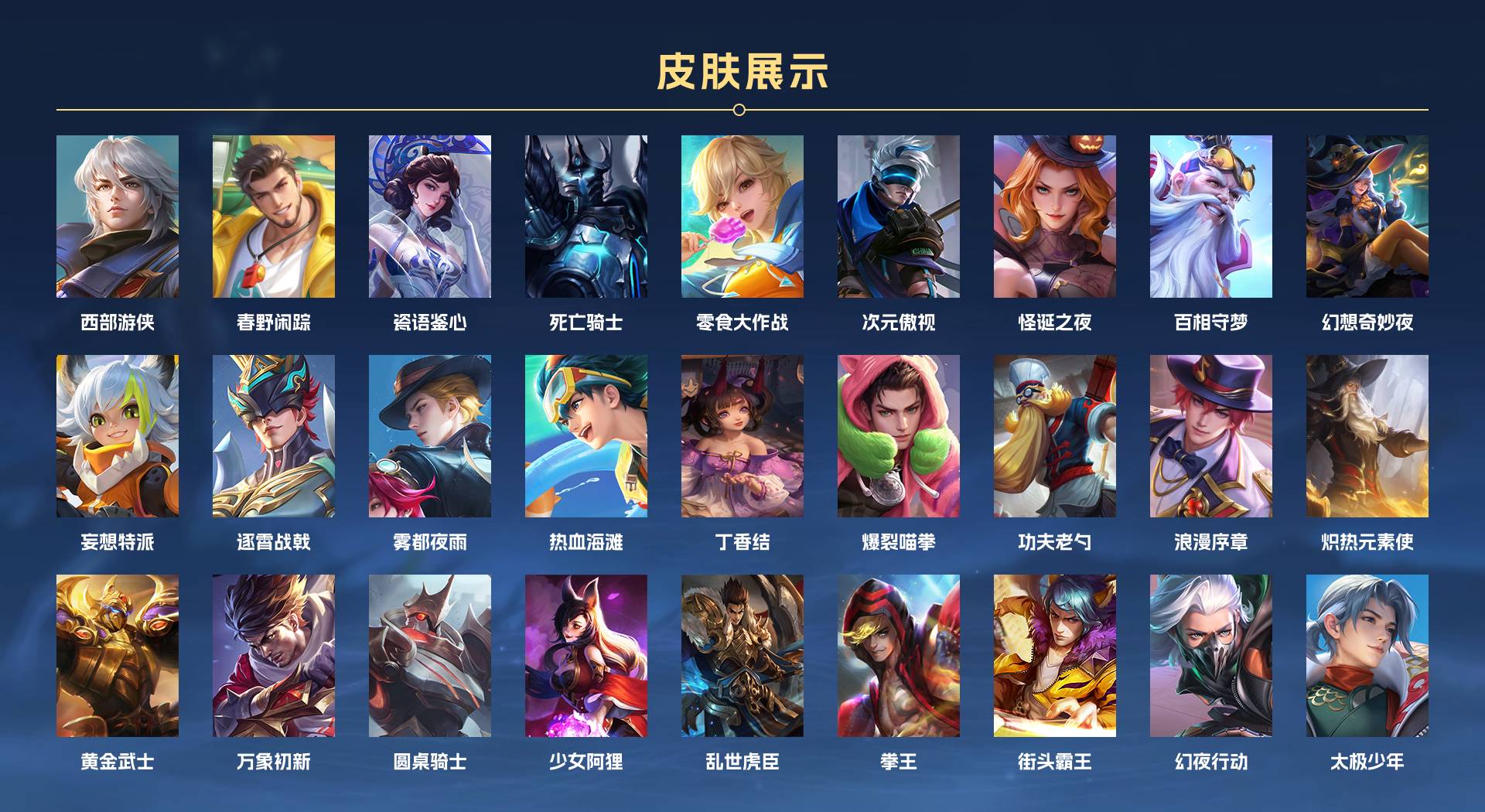 WZ3110517王者荣耀账号详情图5 WZ3110517王者荣耀账号详情图5