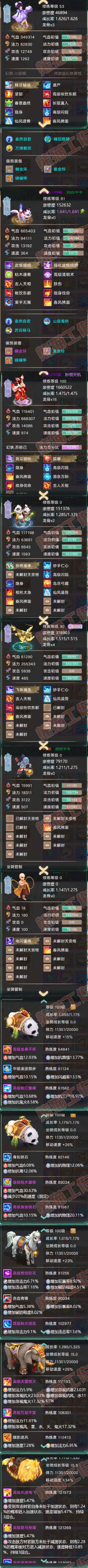 26008大话西游账号详情图7 26008大话西游账号详情图7