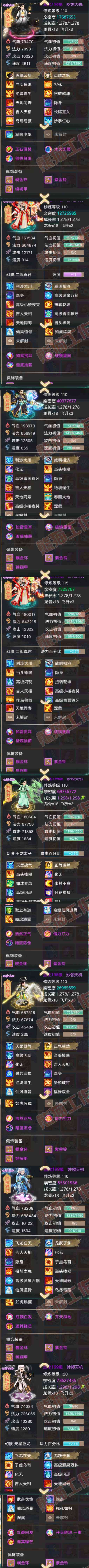 16236大话西游账号详情图8 16236大话西游账号详情图8