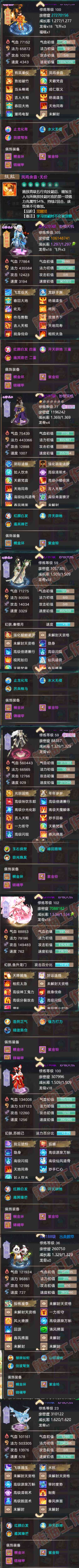 52526大话西游账号详情图5 52526大话西游账号详情图5