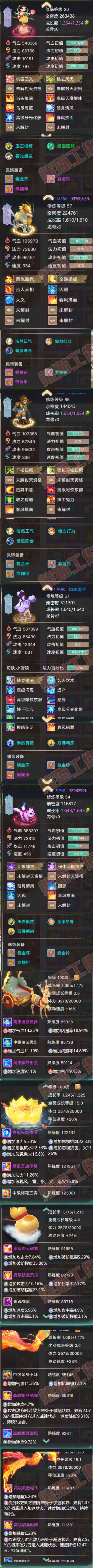 52526大话西游账号详情图6 52526大话西游账号详情图6