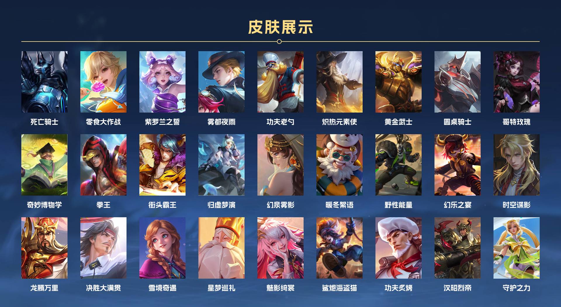 WZ3111776王者荣耀账号详情图4