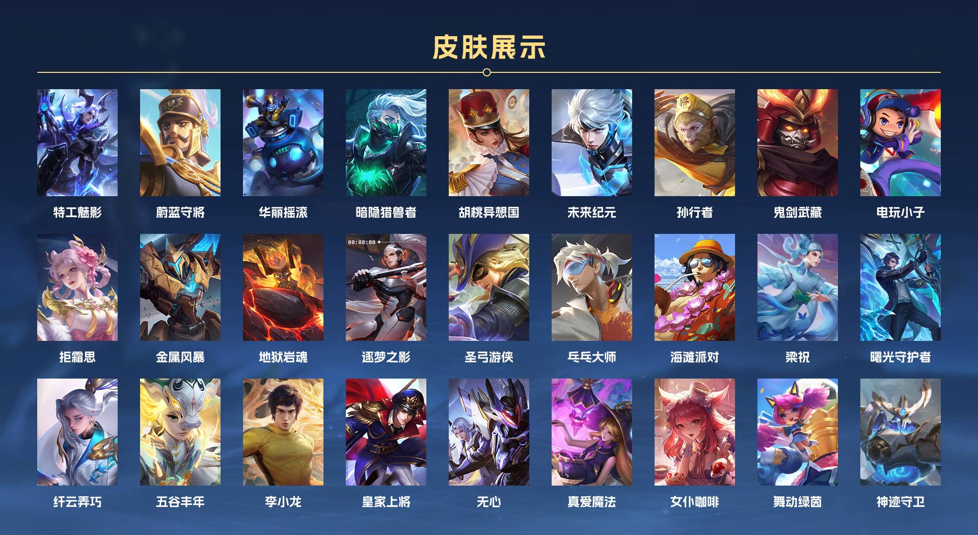 WZ3111776王者荣耀账号详情图2