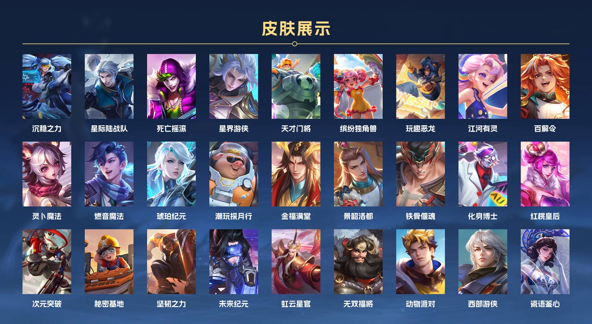 WZ3111776王者荣耀账号详情图3