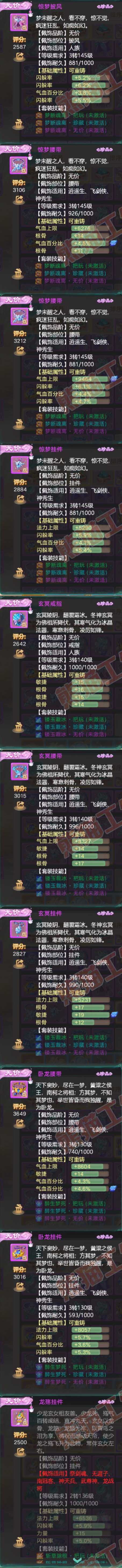 16239大话西游账号详情图7 16239大话西游账号详情图7