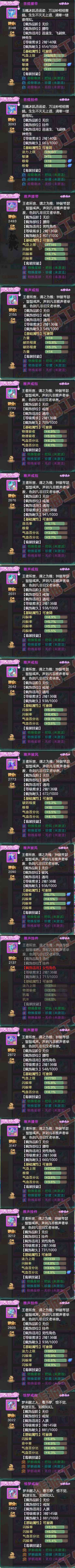 16239大话西游账号详情图6 16239大话西游账号详情图6