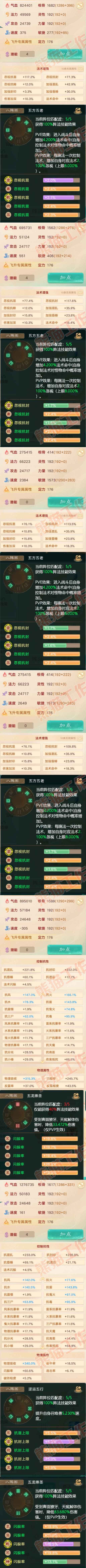 16239大话西游账号详情图2 16239大话西游账号详情图2