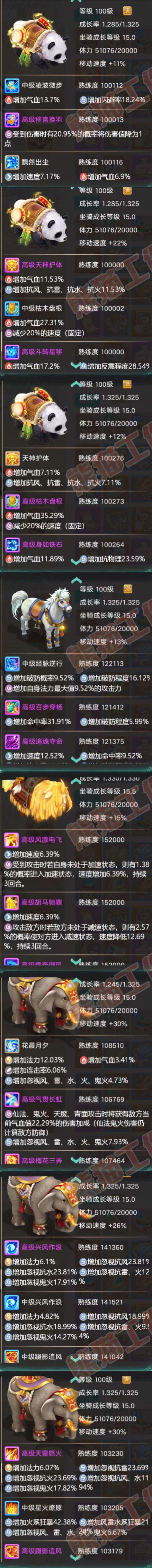 16239大话西游账号详情图12 16239大话西游账号详情图12
