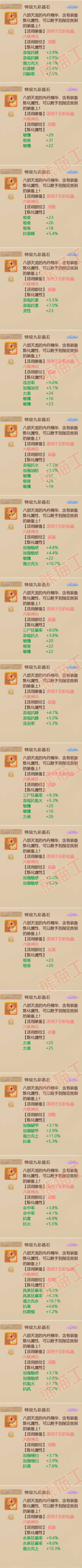 16239大话西游账号详情图15 16239大话西游账号详情图15