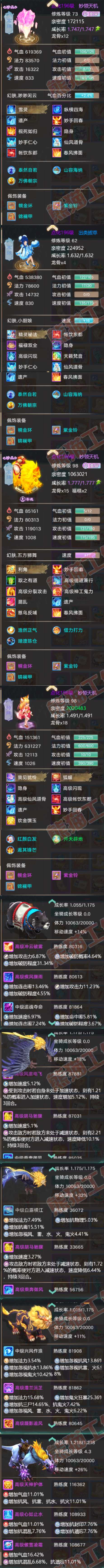 93152大话西游账号详情图7 93152大话西游账号详情图7