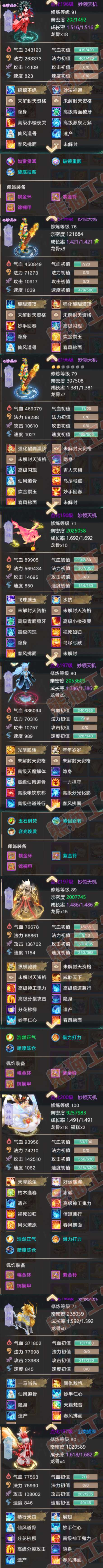 93152大话西游账号详情图6 93152大话西游账号详情图6