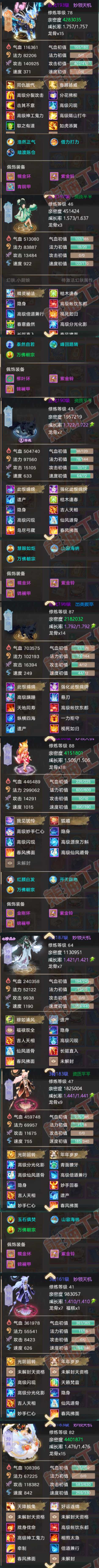 26089大话西游账号详情图6 26089大话西游账号详情图6