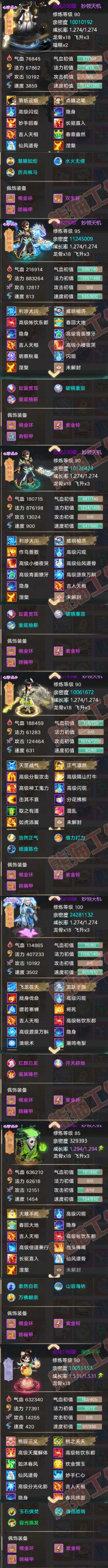 26089大话西游账号详情图5 26089大话西游账号详情图5