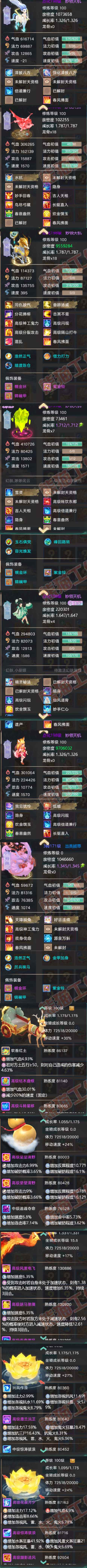 S2037大话西游账号详情图6 S2037大话西游账号详情图6