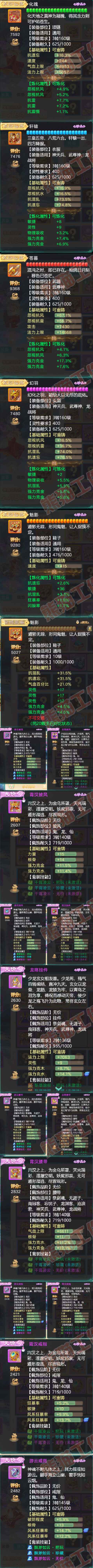 S2037大话西游账号详情图4 S2037大话西游账号详情图4