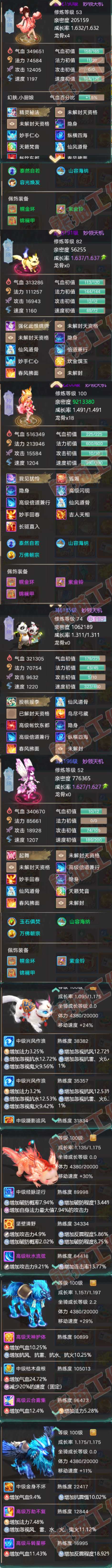 52527大话西游账号详情图6 52527大话西游账号详情图6