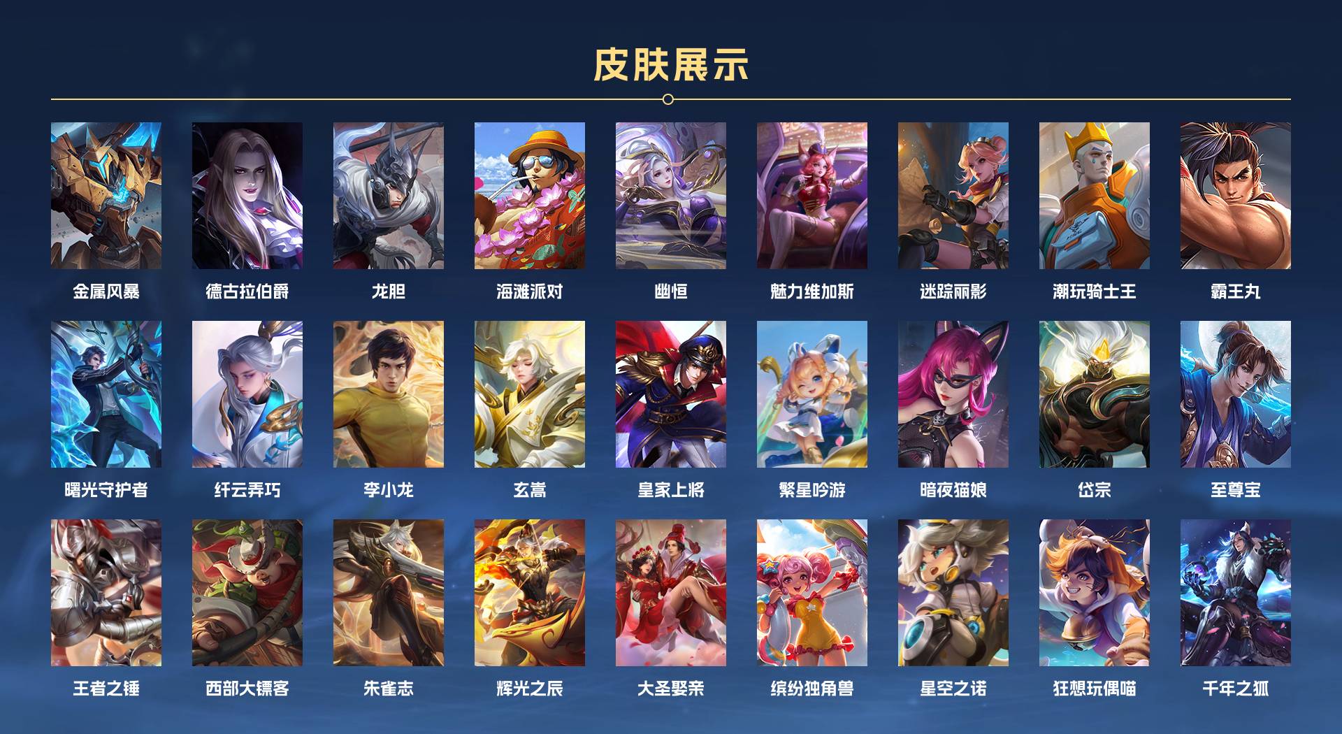 WZ3111892王者荣耀账号详情图2
