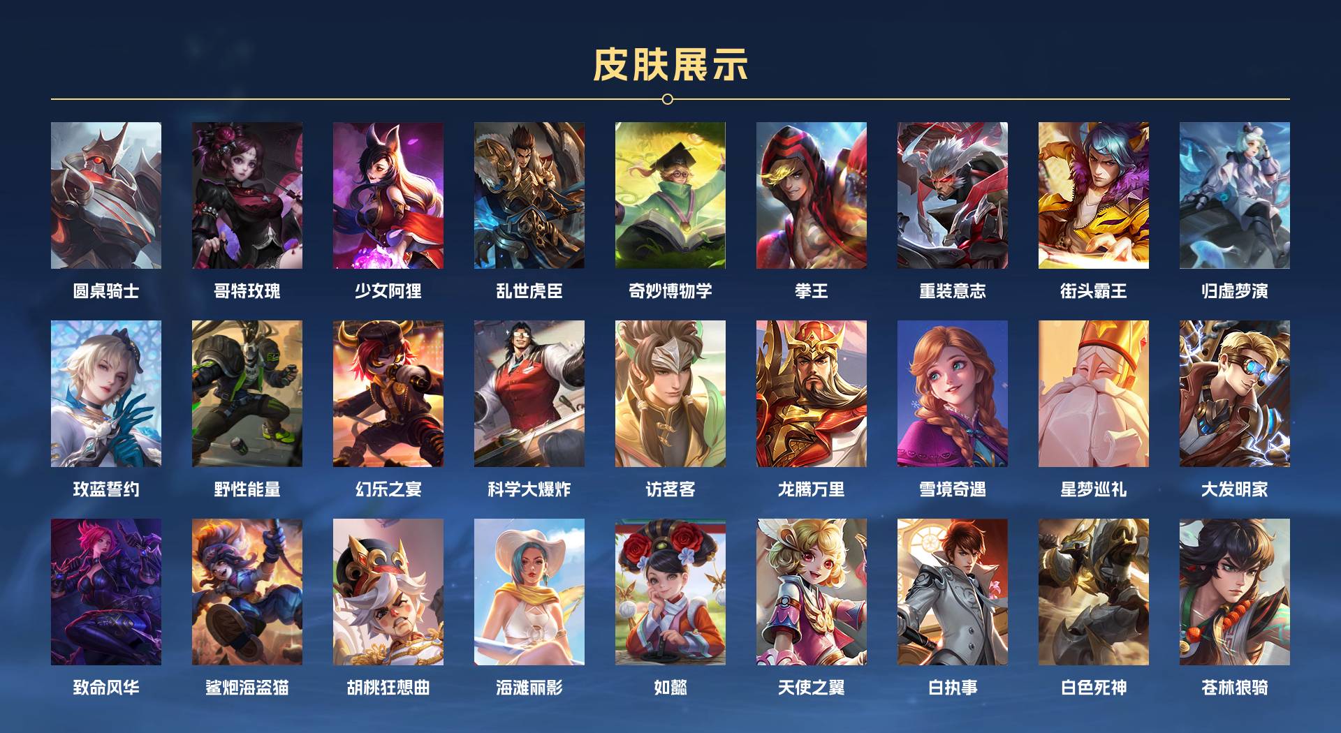 WZ3111892王者荣耀账号详情图4