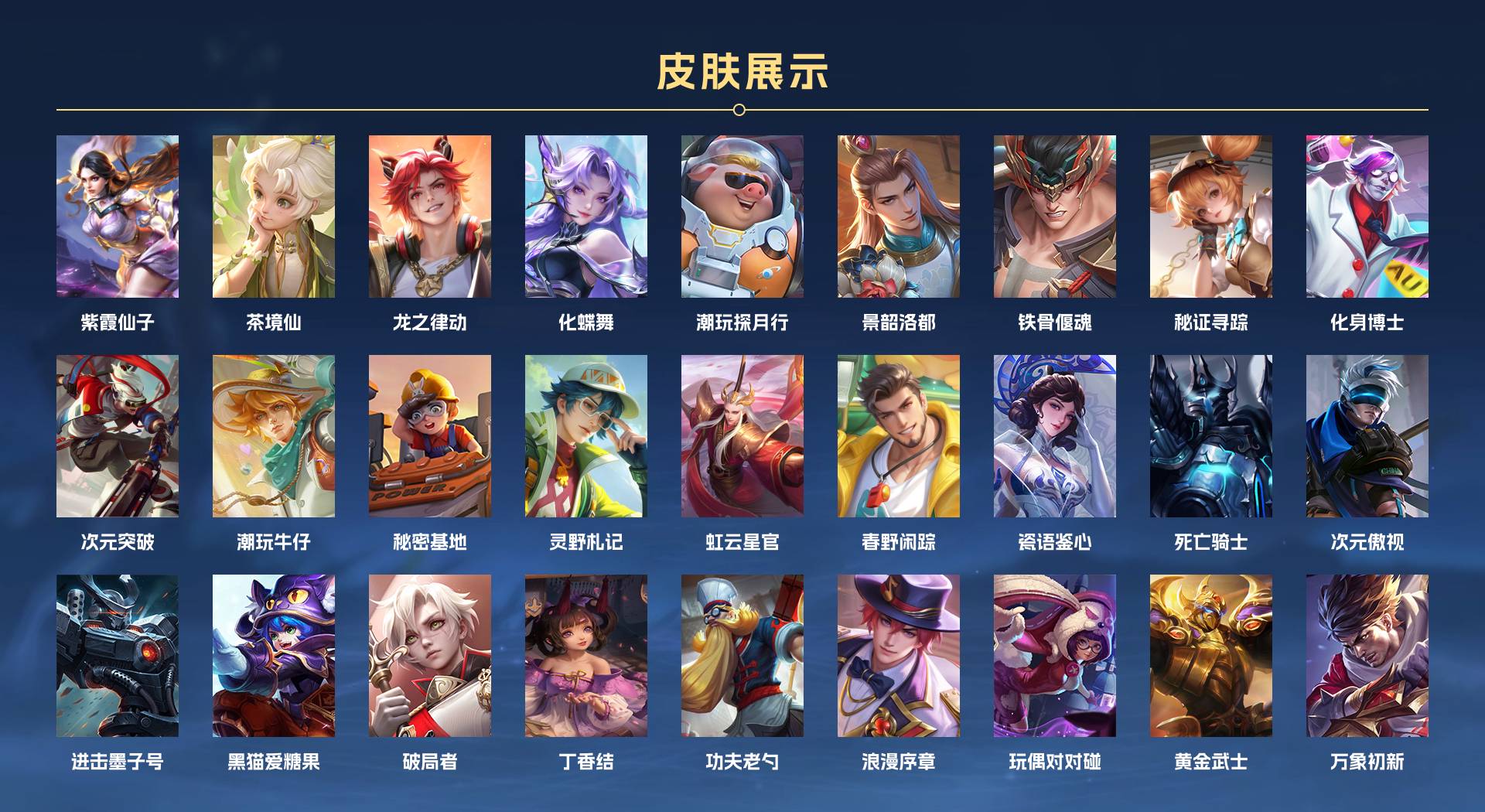 WZ3111892王者荣耀账号详情图3