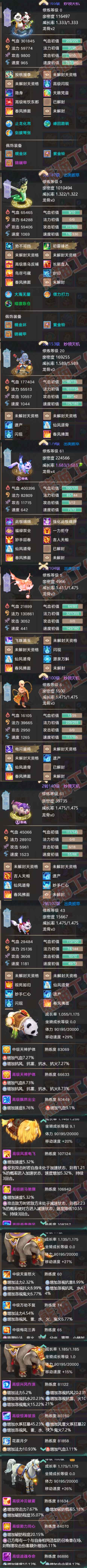 26090大话西游账号详情图6 26090大话西游账号详情图6