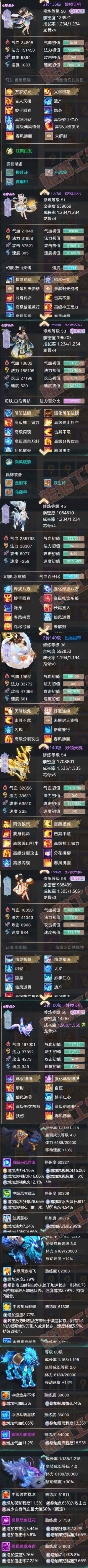 8916.大话西游账号详情图7 8916.大话西游账号详情图7