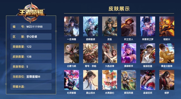王者荣耀账号安卓QQ手Q安卓 122英雄 138皮肤 贵族等级5  一念神魔 启明星使 武圣 时之恋人 仲夏夜之梦 地狱火 云鹰飞将 零号·赤焰 久胜战神 偶像歌手 摇滚巨星 黄金分割率 心灵骇客 高山流水 水果甜...