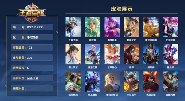 王者荣耀账号安卓QQ手Q安卓 122英雄 200皮肤 贵族等级6  无双飞将 至尊宝 偶像歌手 黎明之约 黄金分割率 心灵骇客 高山流水 逐浪之夏 水果甜心 修罗 阴阳师 魔术师 云间偶戏 特工魅影 单词大作战 末...