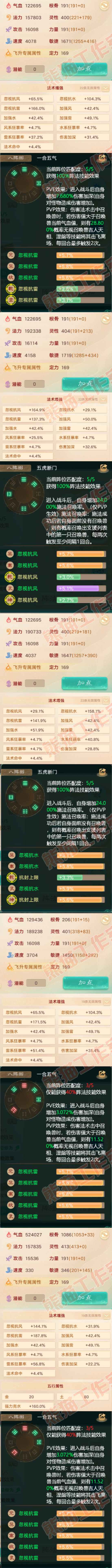 16241大话西游账号详情图2 16241大话西游账号详情图2