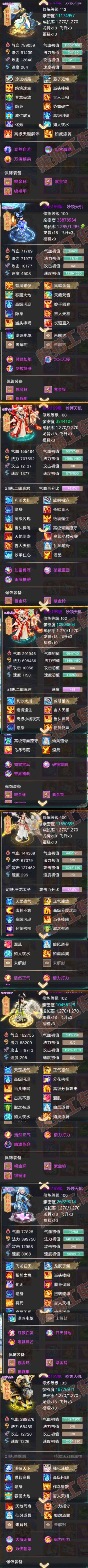 16241大话西游账号详情图7 16241大话西游账号详情图7