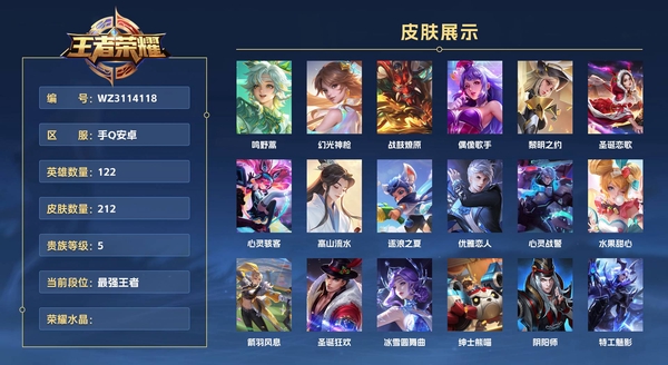 王者荣耀账号安卓QQ手Q安卓 122英雄 212皮肤 贵族等级5  鸣野蒿 幻光神枪 战鼓燎原 偶像歌手 黎明之约 圣诞恋歌 心灵骇客 高山流水 逐浪之夏 优雅恋人 心灵战警 水果甜心 箭羽风息 圣诞狂欢 冰雪圆舞...