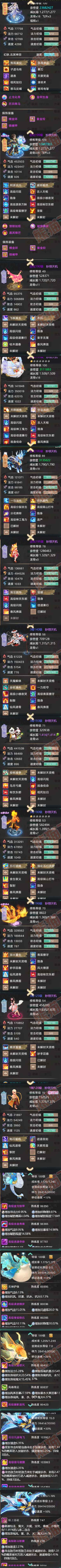 16243大话西游账号详情图5 16243大话西游账号详情图5