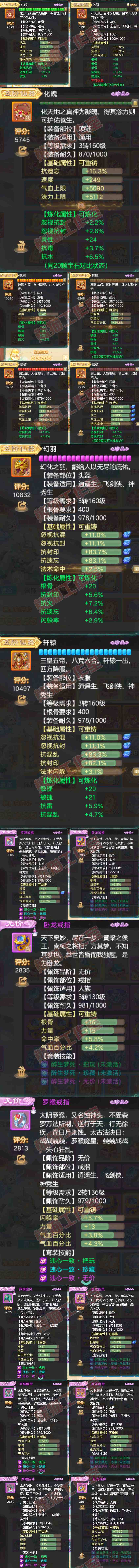 .8897大话西游账号详情图4